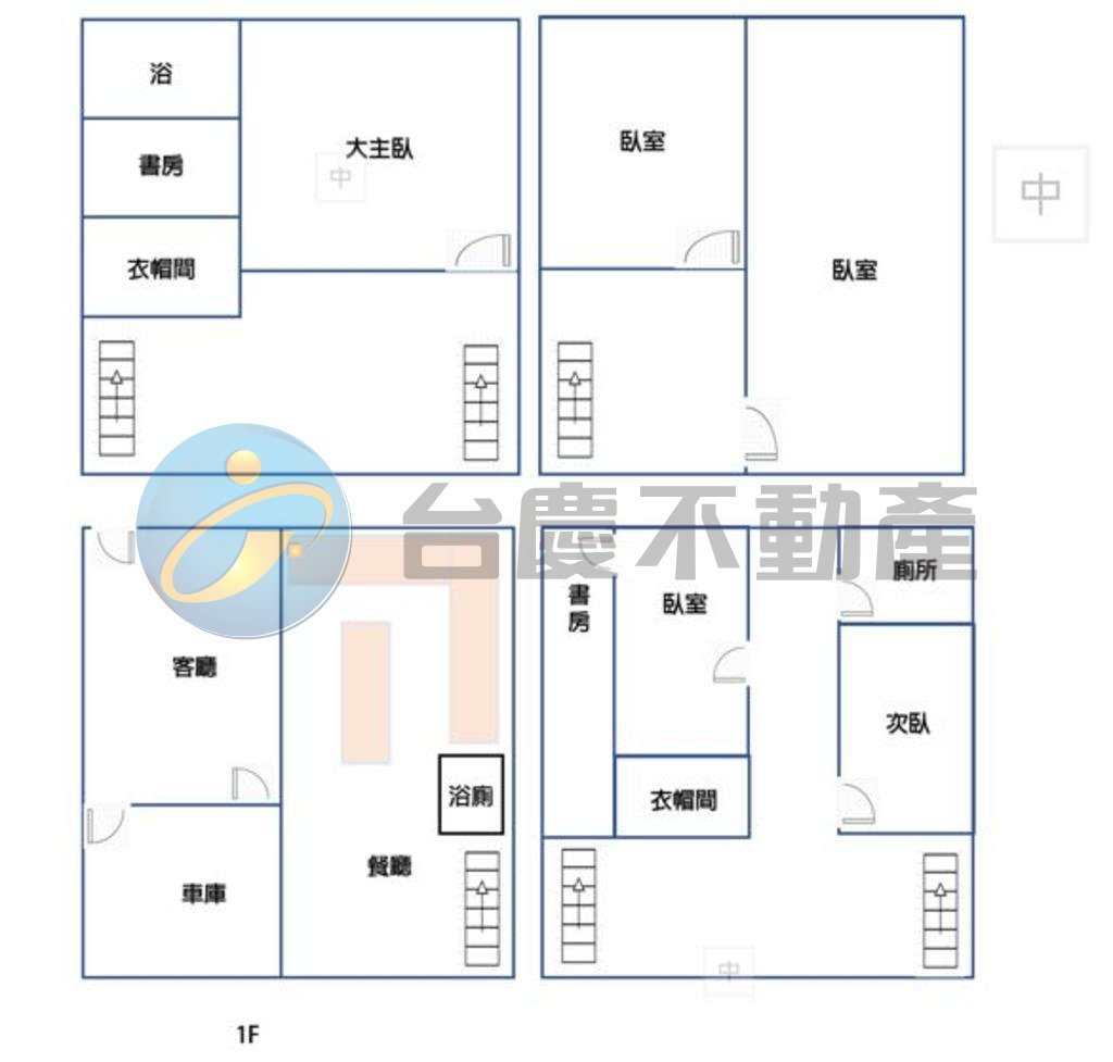 鳥松太陽大地超大地坪優質典雅別墅｜物件照片1