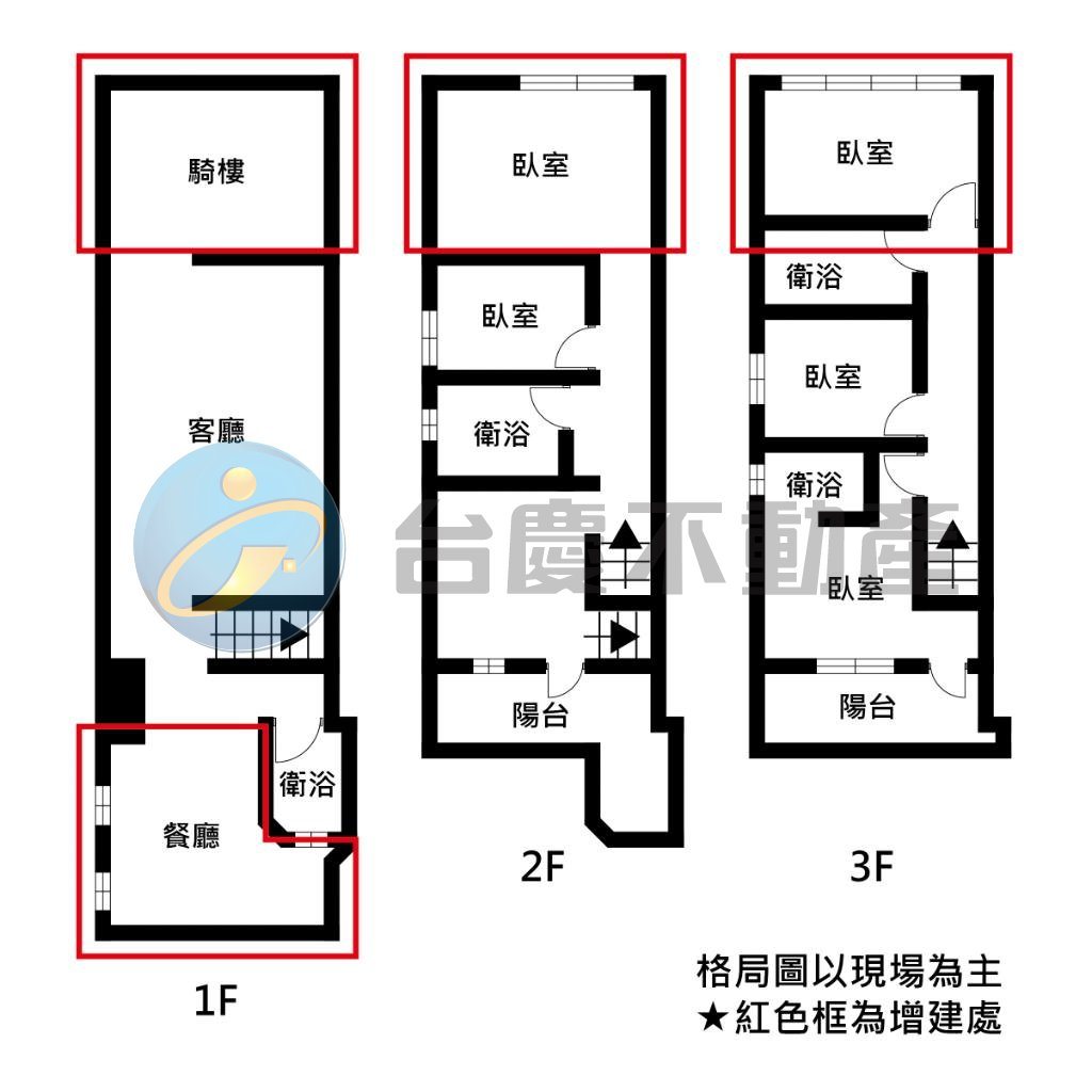 近小港機場漢民商圈宏平路上金店面｜物件照片1