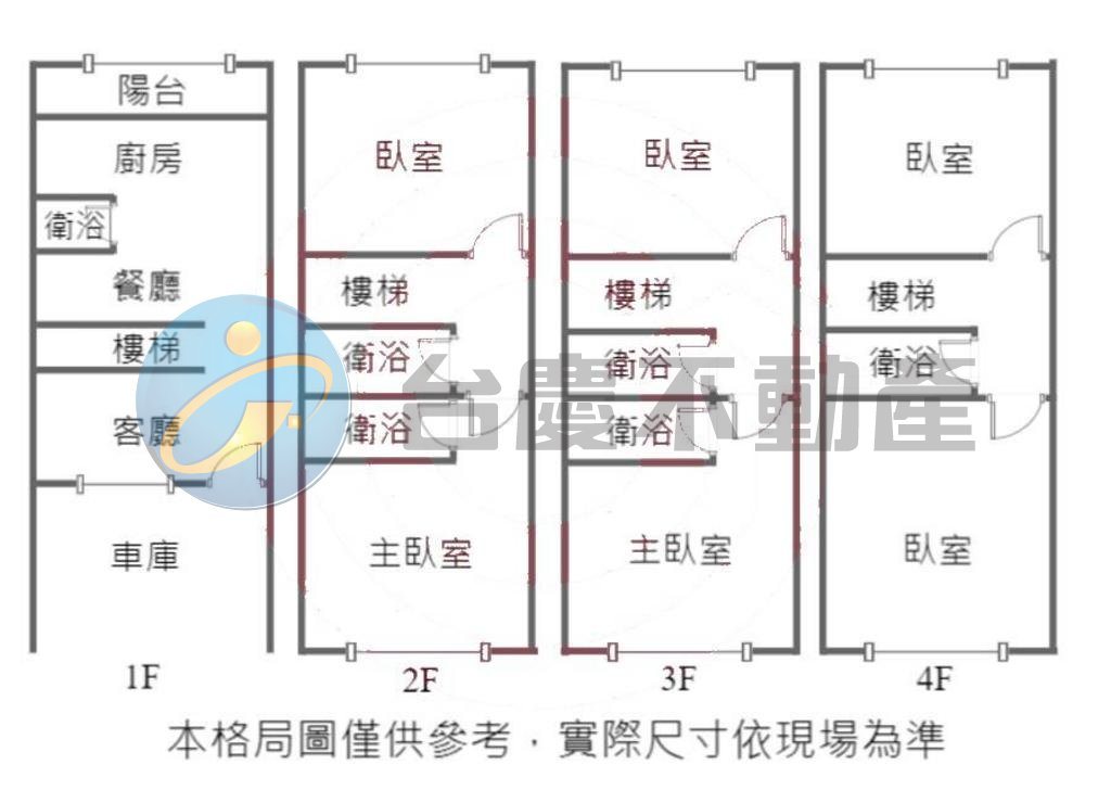 仁武運動公園仁武高中 全新翻修雙主臥大空間好停車｜物件照片1