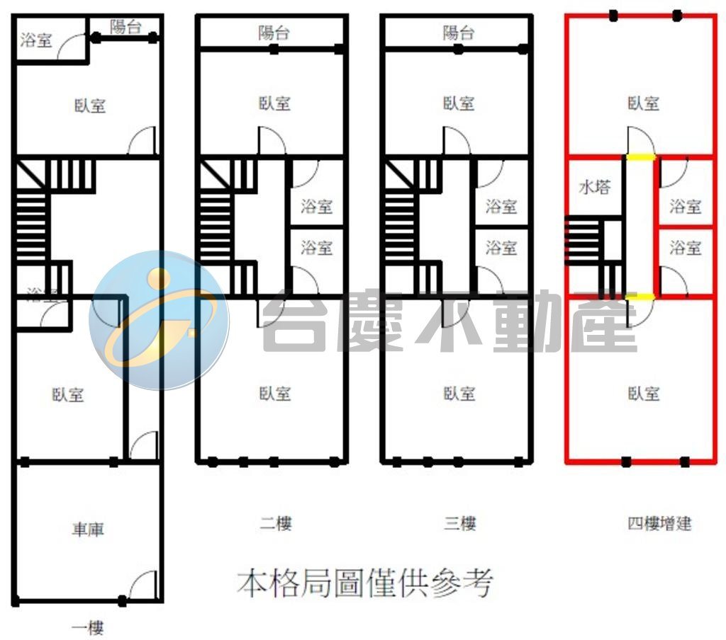 仁德近嘉藥8套房收租車庫別墅透天｜物件照片1