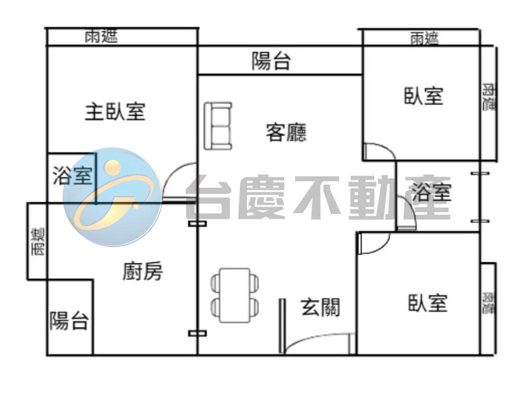 陽明商圈【文學院】中高樓景觀3房+平車｜物件照片1
