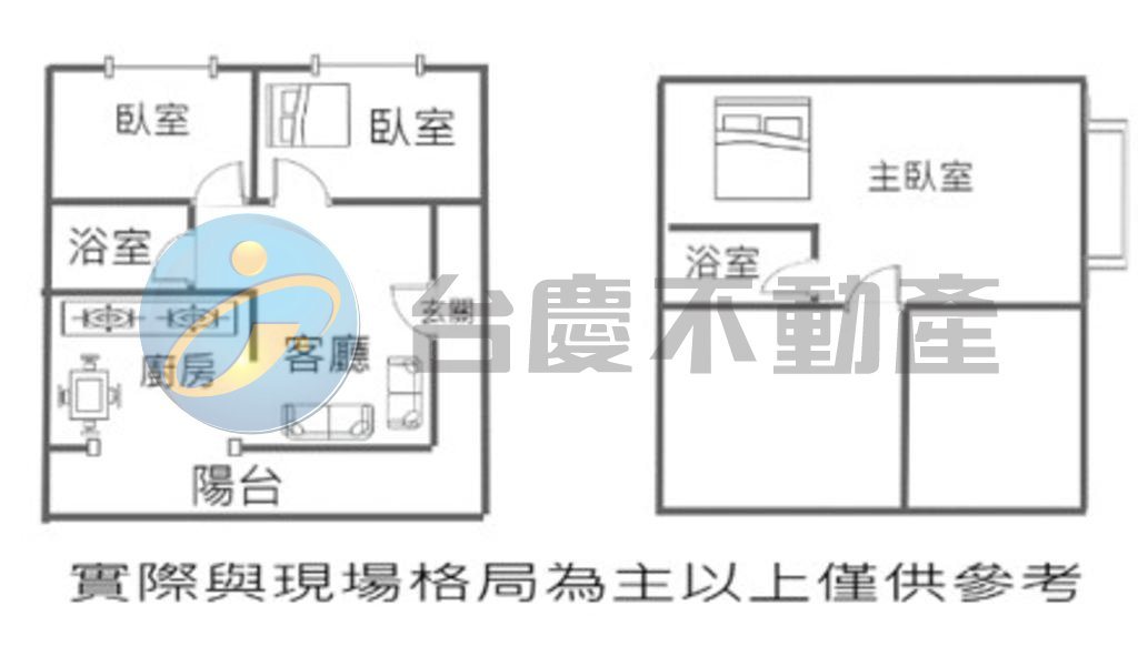 仁武義大世界休閒樂活養生渡假莊園｜物件照片1