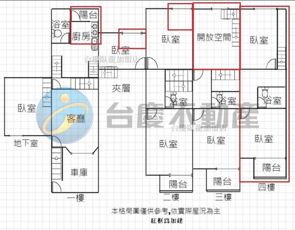小港*漢民商圈**翻新**車庫透天｜物件照片1