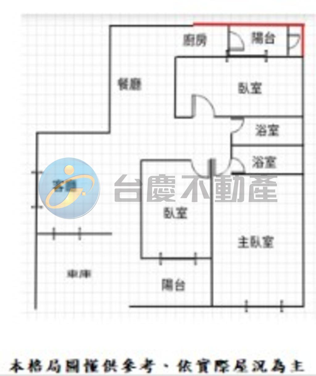 楠梓世運頂級建材門口可停雙車1樓美寓｜物件照片1