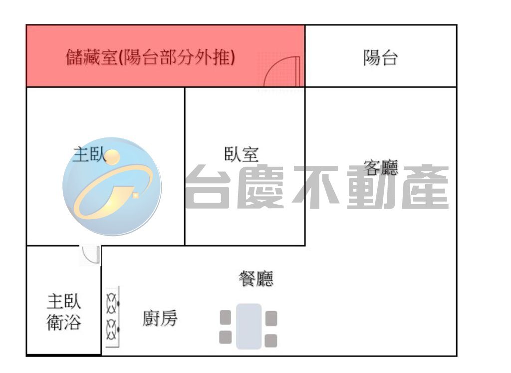 高雄鼓山區｜R14巨蛋商圈&瑞豐夜市翻新精緻2+1房｜電梯大樓｜出售｜TC0509183｜物件照片1
