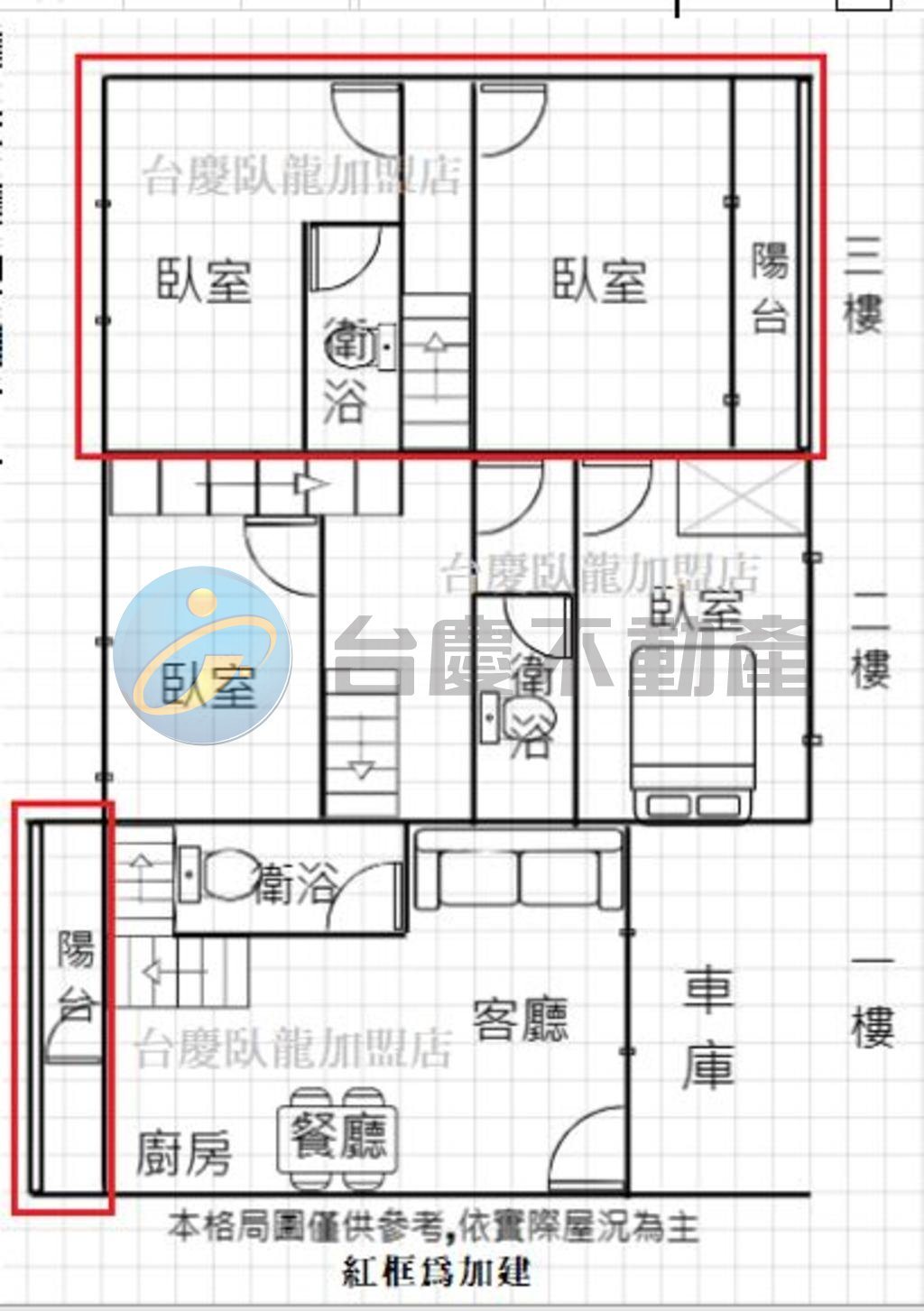 鳳山國中捷運站*翻新精緻車庫透天｜物件照片1