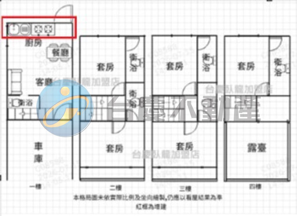 前金*三民市場*六米活巷*翻新車庫透天｜物件照片1