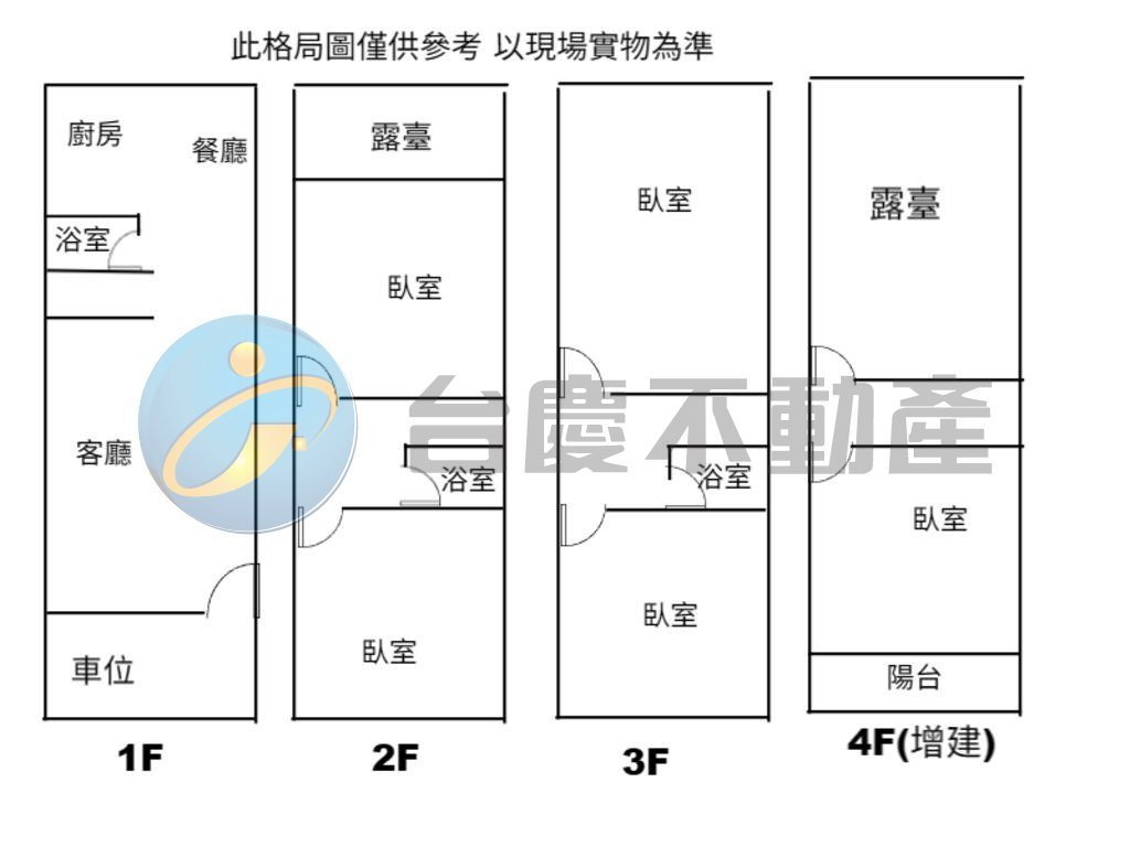 近二苓 漢民商圈 小港機場 全屋翻新騎樓透天｜物件照片1