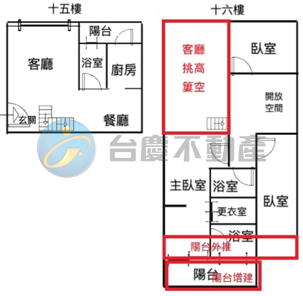 鳳山都會營近捷運衛武營行政中心旁景觀樓中樓大平車｜物件照片1