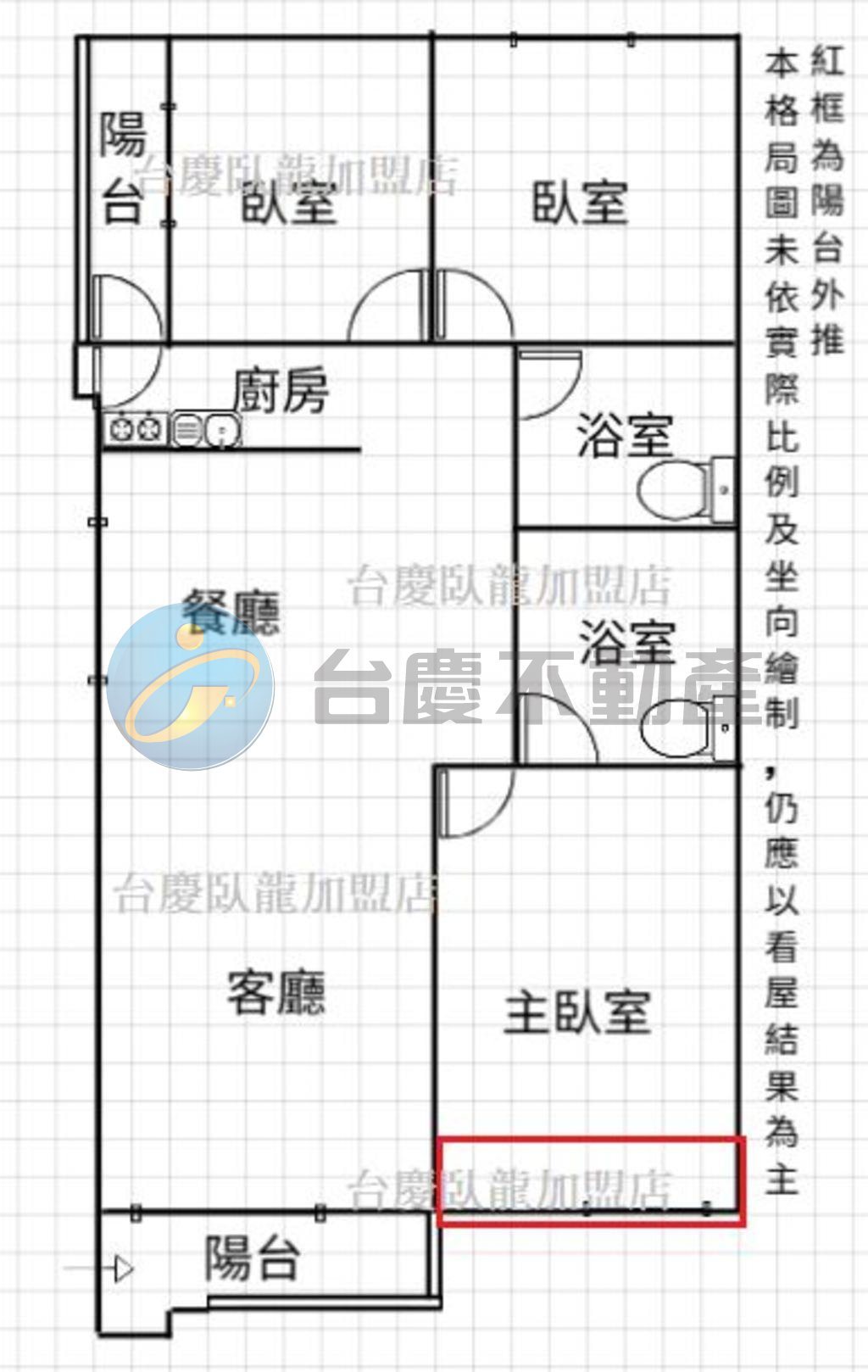 大寮~中山工商~中山學府大樓~三房平車學區宅｜物件照片1