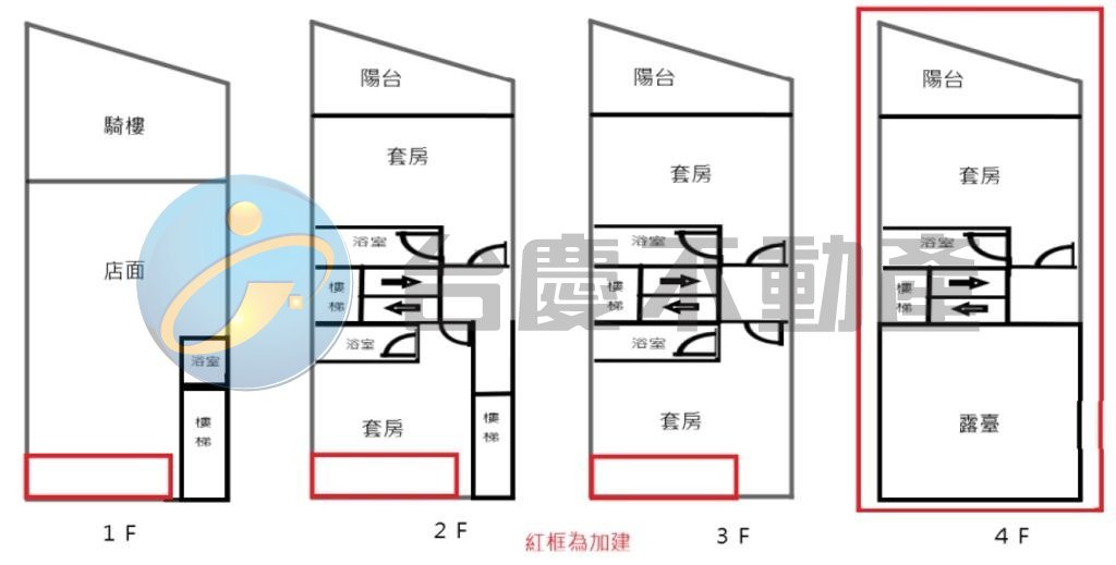 瑞隆/武慶商圈臨12米路翻新精美店面｜物件照片1