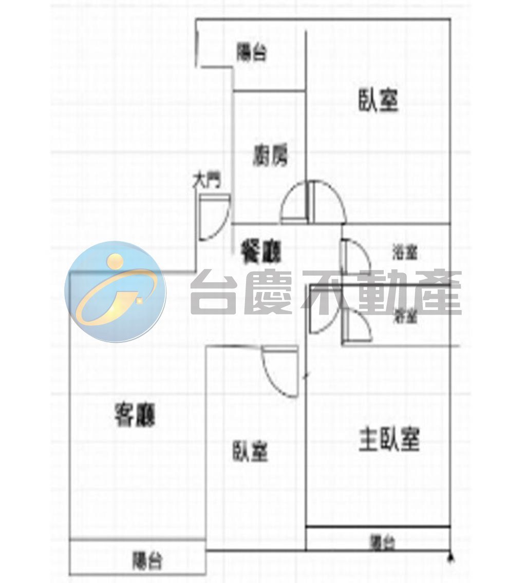 高醫/熱河/科工館/民族車站商圈/景觀美3房｜物件照片1