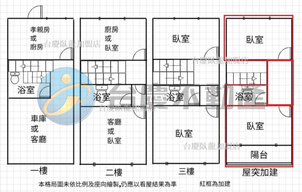 高醫十全&吉林夜市旁全棟翻新車庫透天｜物件照片1