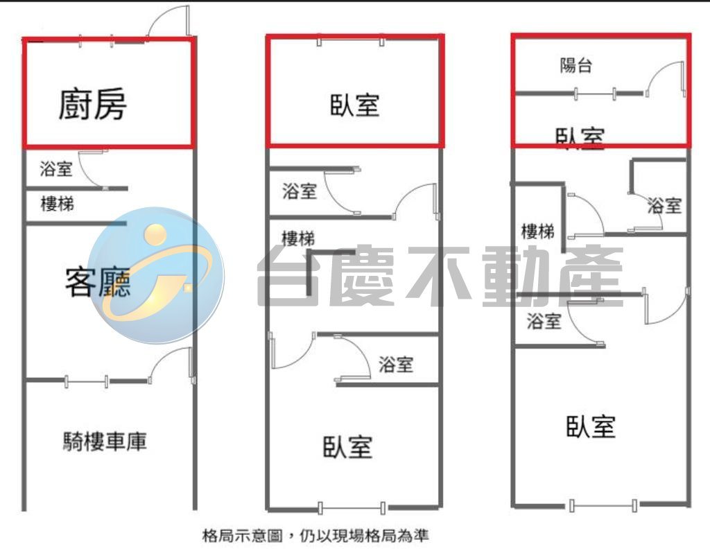 高雄大寮區｜大寮/溪寮社區全新整理/大地坪優質四套房透天｜透天厝・4房｜出售｜TC0504465｜物件照片1