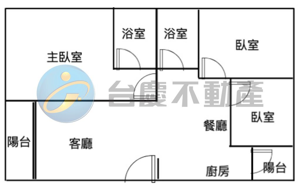 楠梓心想室成K區3房平車・高樓視野雙陽台・雙商圈｜物件照片1