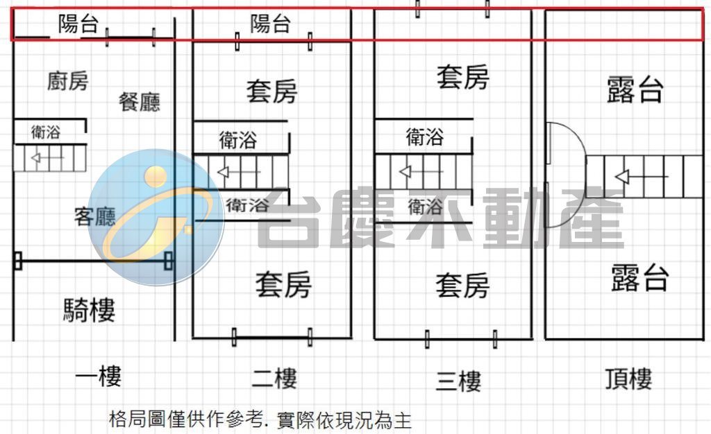 小港捷運站~漢民商圈 8米活巷翻新騎樓美透天｜物件照片1