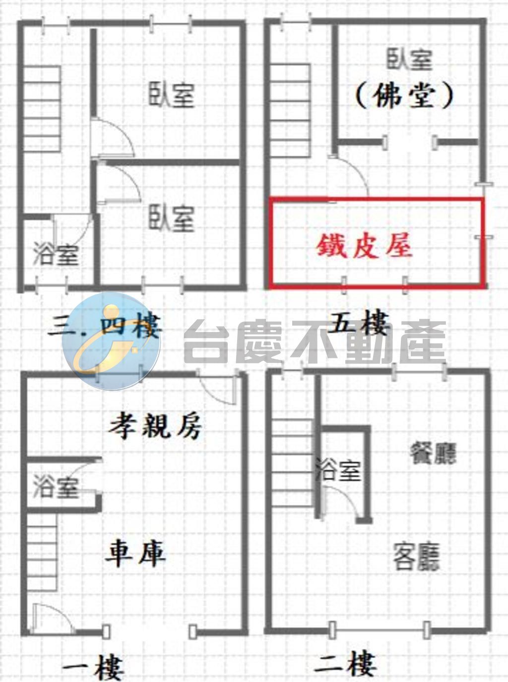 屏東市科學園區雙車庫透天5樓｜物件照片1