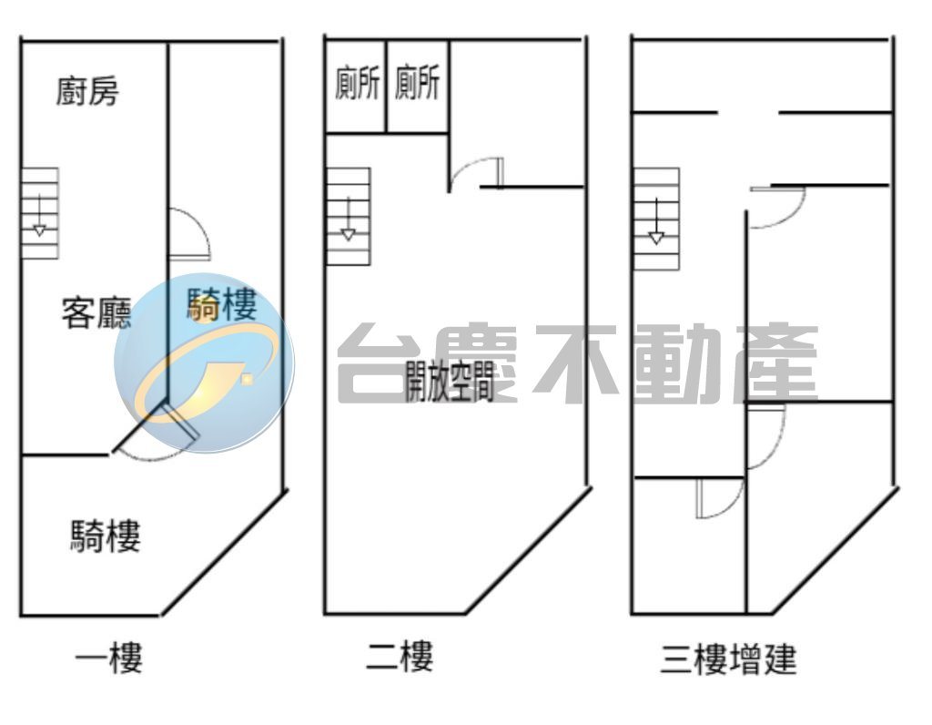 捷運中央公園站商業區面寬三角窗店住｜物件照片1