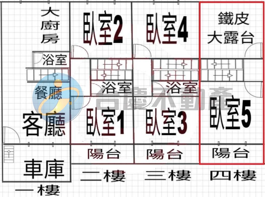 屏東市｜屏東榮總商圈/縣民公園 /8米路上翻新正4樓車墅｜透天厝・5房｜出售｜TC0534227｜物件照片1