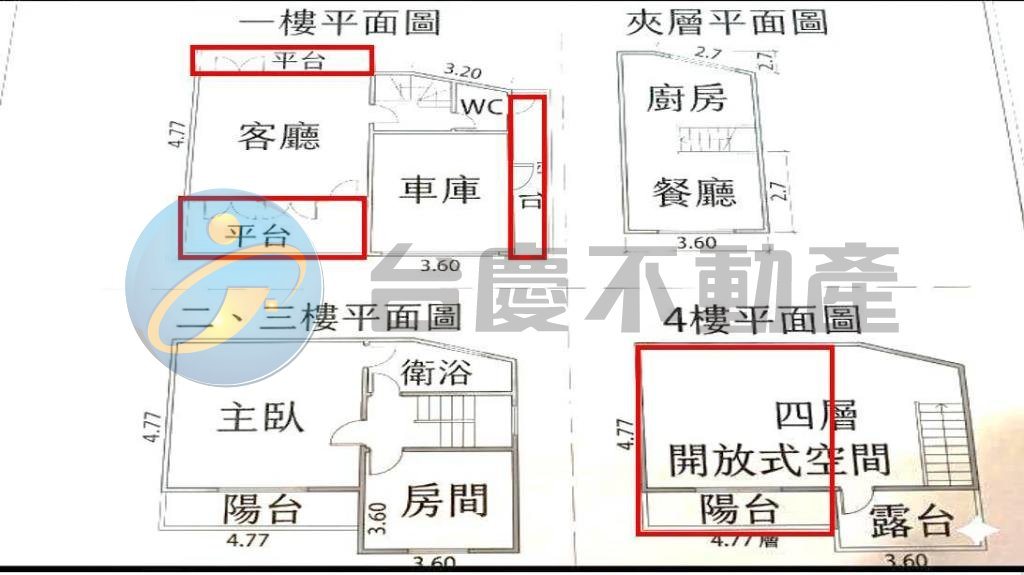 高雄大社區｜大社鬧區稀有7米大面寬翻新車庫透天｜透天厝・5房｜出售｜TC0533021｜物件照片1